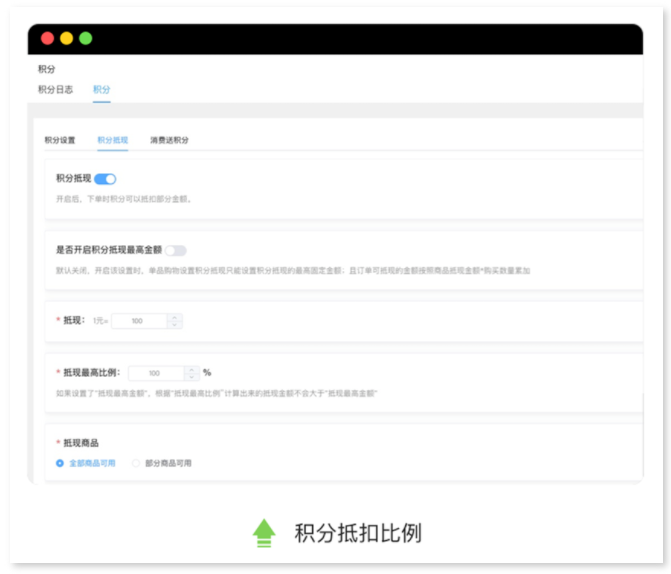 價值千萬的私域商城玩法，手把手教給你！