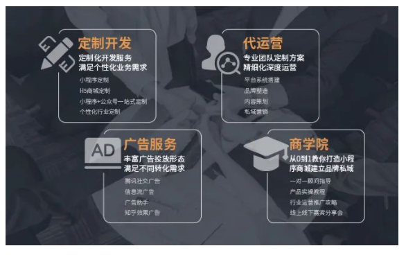 聚焦小程序商城，眾麥綻放電商芯動力