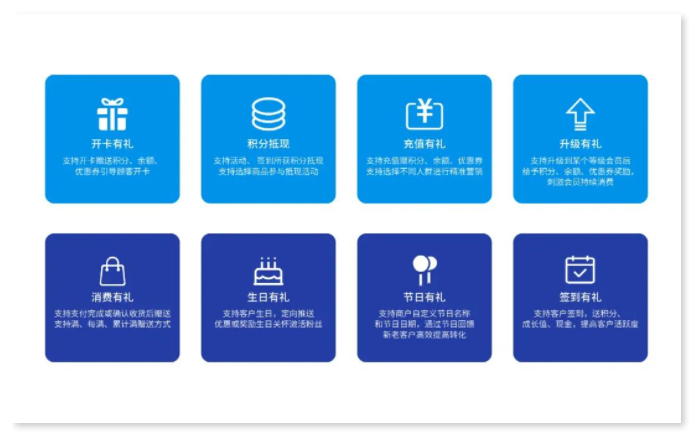 再小的品牌，也要有自己的微信小程序商城