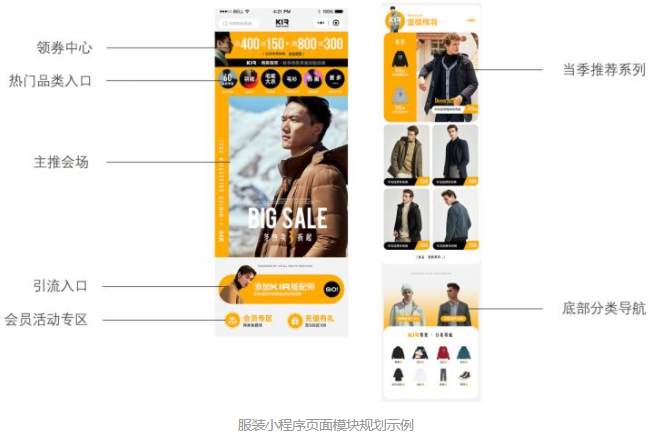 服裝店如何做小程序？