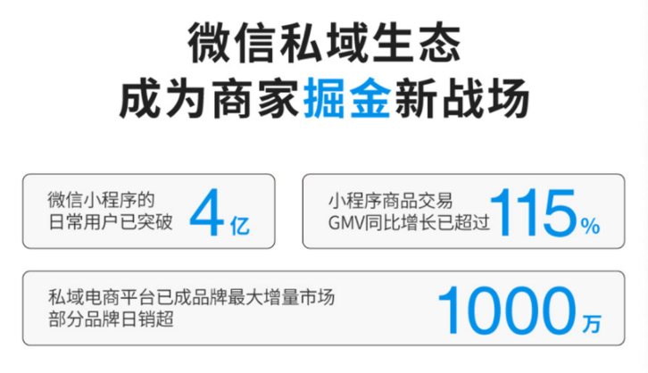 小程序商城和App商城到底有什么區(qū)別?