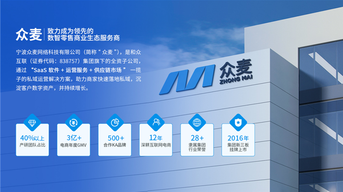 做一個(gè)小程序商城多少錢？