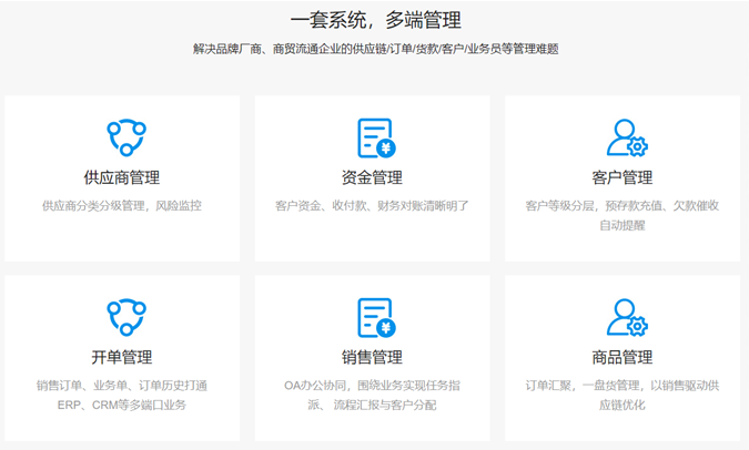 批發(fā)商為什么需要做小程序商城?