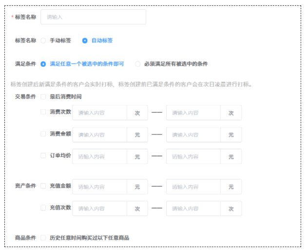 會員制小程序的運營關鍵是用戶標簽？淺談用戶畫像標簽的體系建設！