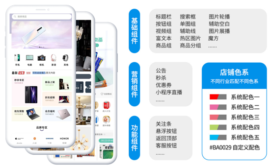 都2022年底了，員工福利發(fā)什么想好了嗎？(眾麥企服SaaS解決方案幫大忙）