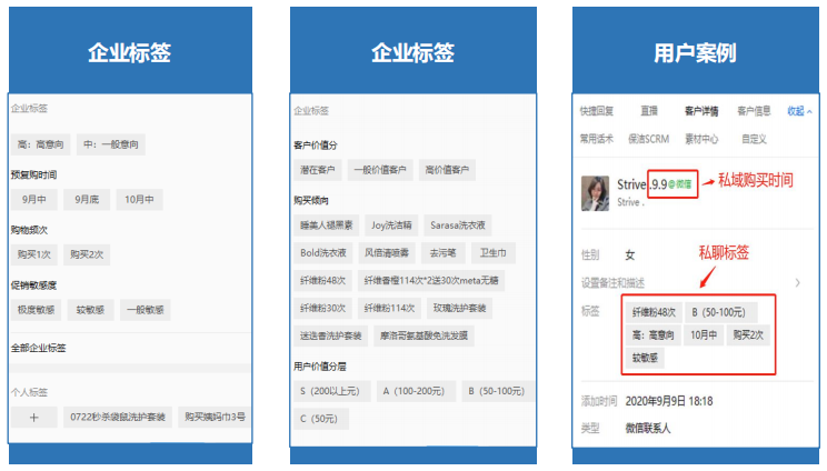 私域社群如何從0到1搭建？這些準(zhǔn)備工作少不了！