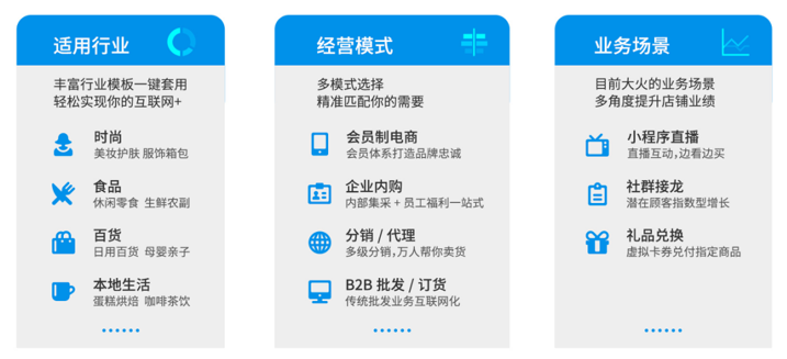 微信小程序是什么？最全科普解析！