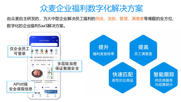 工會員工福利有哪些？眾麥企業(yè)福利內(nèi)購商城，讓員工更有歸屬感！