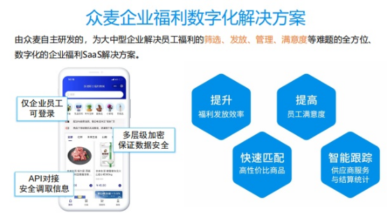 員工福利也是一種競爭力嗎？怎樣做好企業(yè)員工福利？