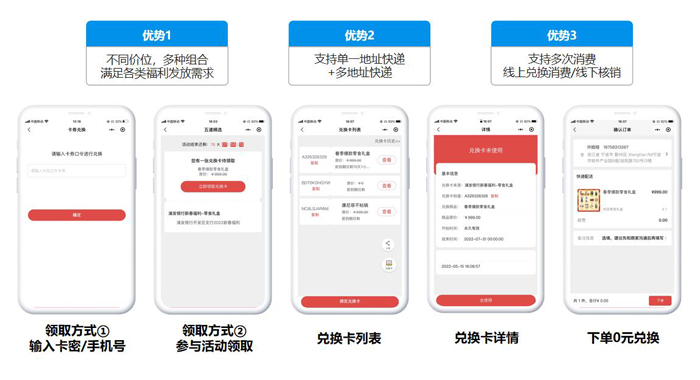 企業(yè)員工福利發(fā)放難題多？數(shù)字化禮品卡券來(lái)幫您！
