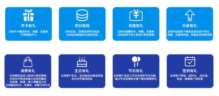 拉新留存越來越難？用積分營銷提升客戶忠誠度！