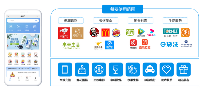 中秋禮遇季，眾麥一站式中秋福利解決方案來啦~