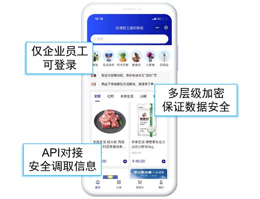 解鎖企業(yè)員工福利管理新模式:福利商城+積分兌換+禮品卡券