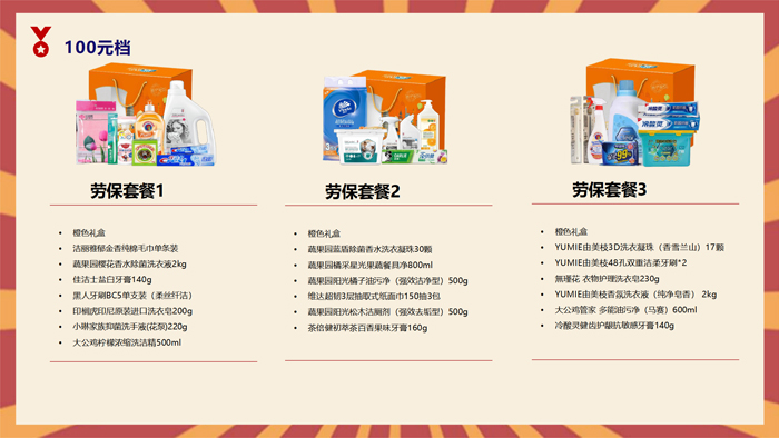 如何通過企業(yè)員工福利平臺發(fā)放員工勞保福利？（內(nèi)附方案）