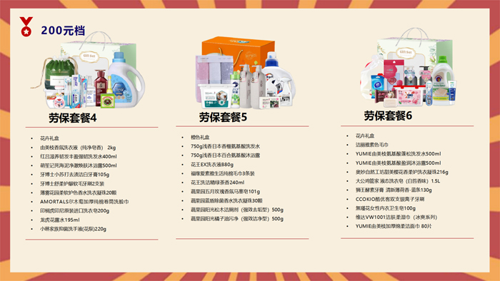 如何通過企業(yè)員工福利平臺發(fā)放員工勞保福利？（內(nèi)附方案）