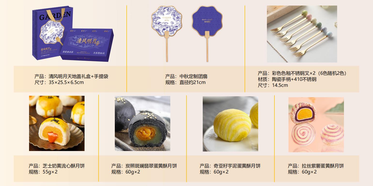 2024中秋創(chuàng)意定制禮盒，讓企業(yè)員工福利發(fā)放更有心意~