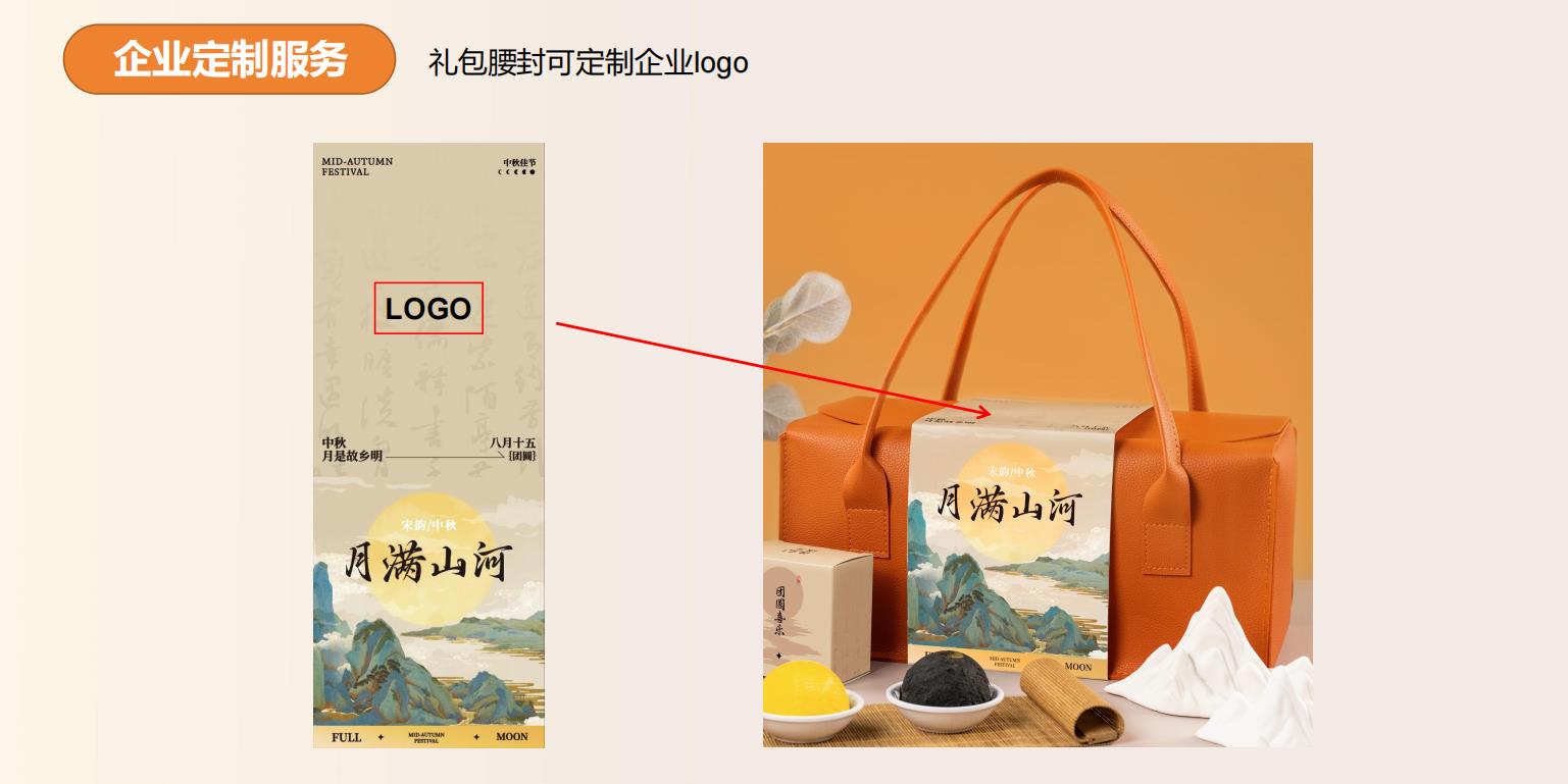 2024中秋創(chuàng)意定制禮盒，讓企業(yè)員工福利發(fā)放更有心意~