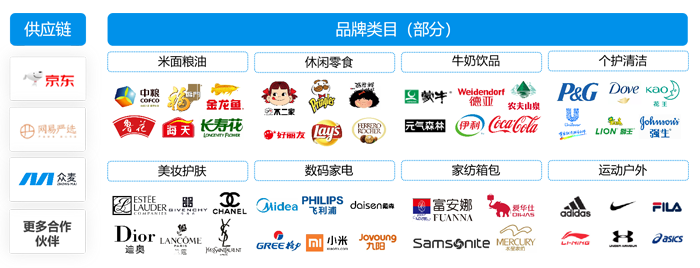 今年春節(jié)員工節(jié)日福利流行這樣發(fā)！員工滿意度更高！