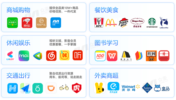 企業(yè)福利SaaS平臺(tái)：重塑員工關(guān)懷新生態(tài)