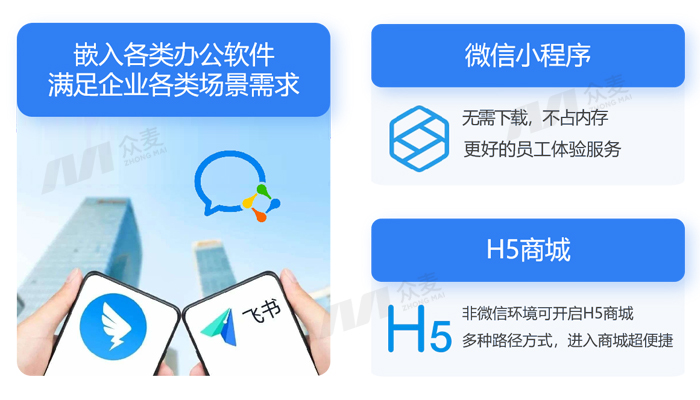 專(zhuān)業(yè)做企業(yè)福利平臺(tái)的公司，看眾麥如何重塑員工福利管理新范式！